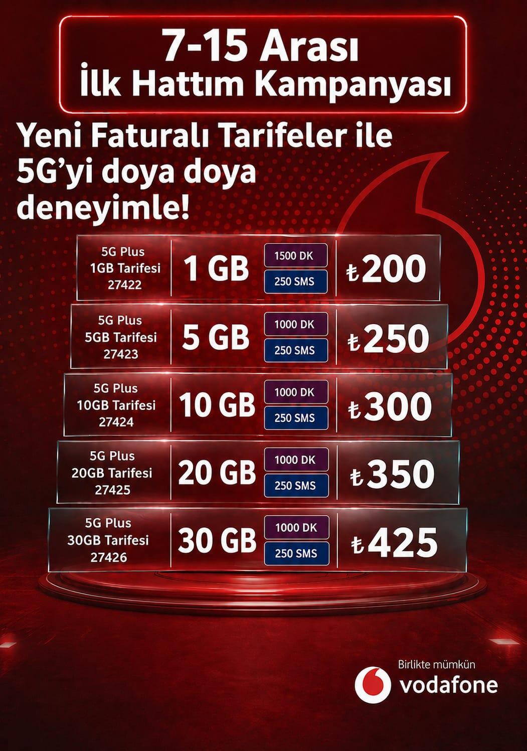 İlk Hattım Kullanım Kampanyası