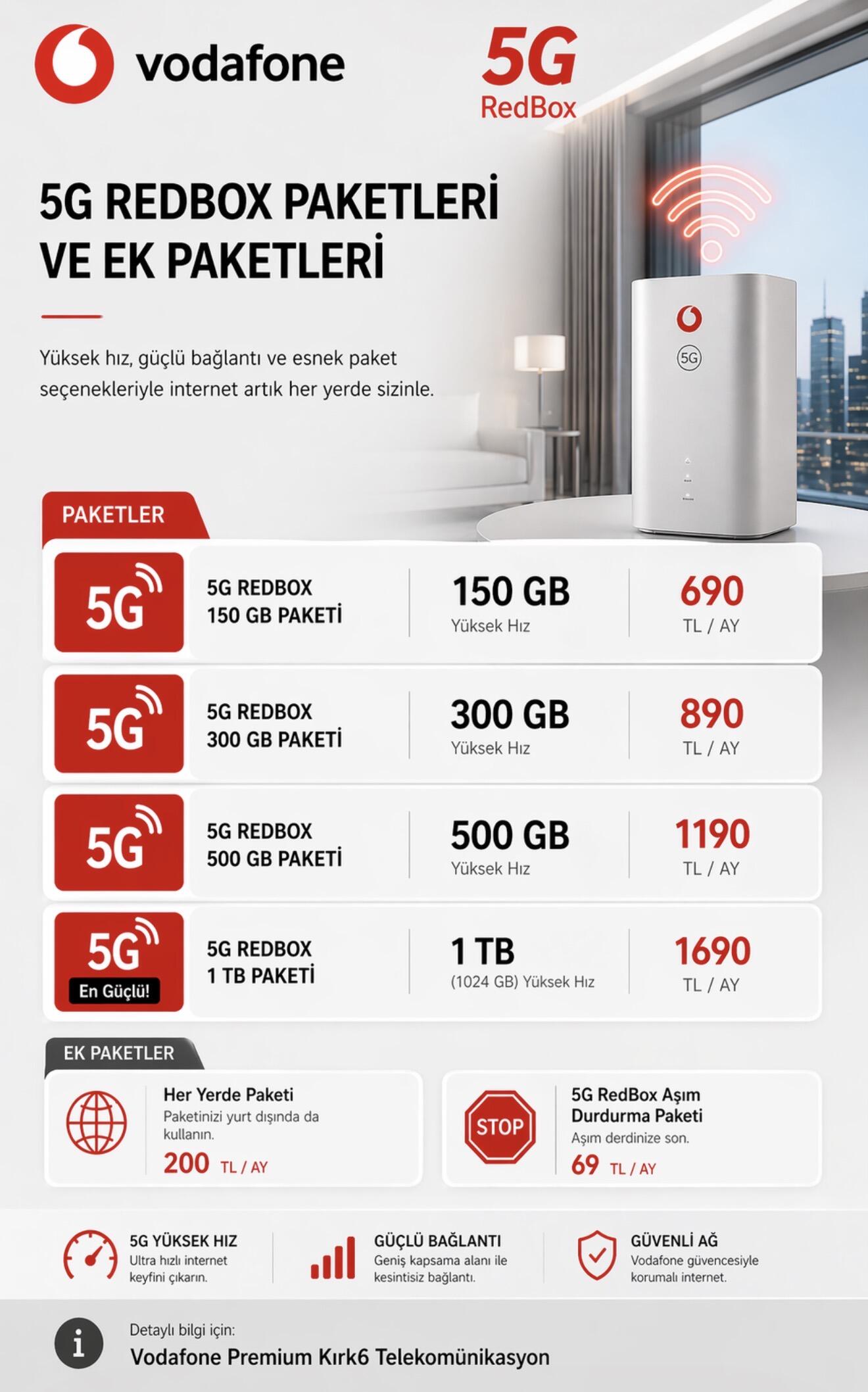 VODAFONE REDBOX